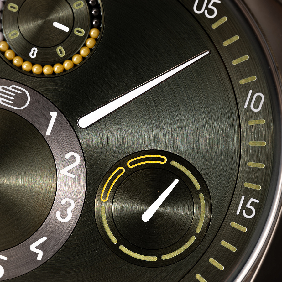 Type 1 Squared X Time by Colour