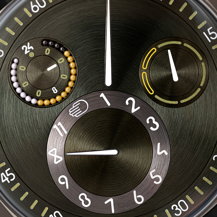 Type 1 Squared X Time by Colour