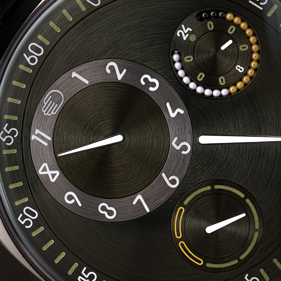 Type 1 Squared X Time by Colour